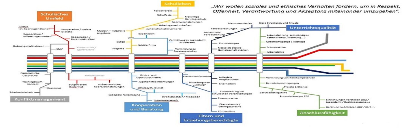 Unbenannt